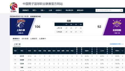 博万体育-5战5捷！看完上海队接下来的4个对手，“9连胜”应该是手拿把掐了