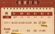 博万体育-全是眼泪！《主角》48集大结局：4人下线，忆秦娥丧夫又丧子！
