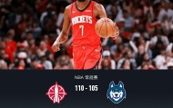 火箭110-105险胜森林狼，杜兰特39+7，申京25+14六犯毕业，兰德尔39分